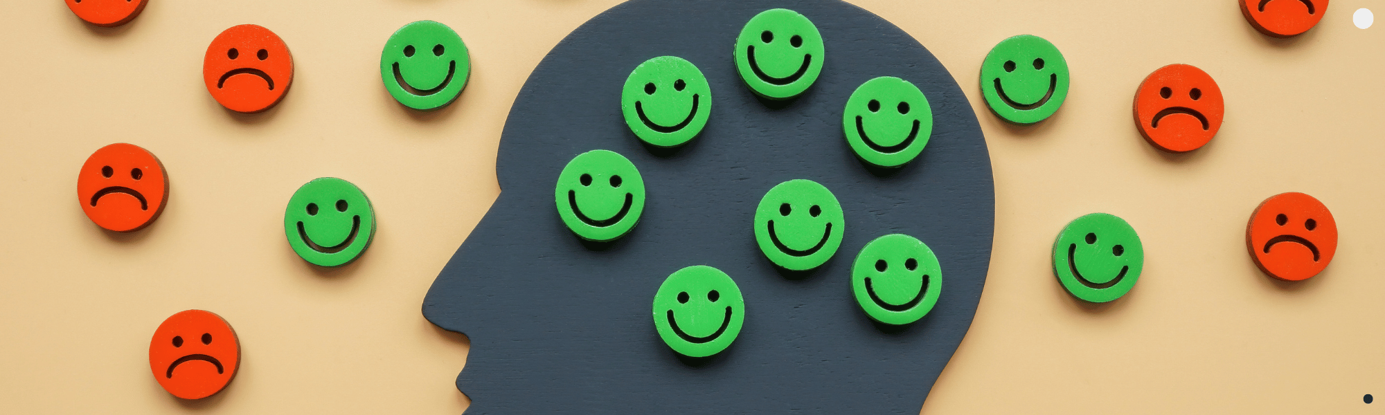 Positionierung – Positionierungsstrategie-FAQ Positionierung - Positionierungsstrategie-FAQ