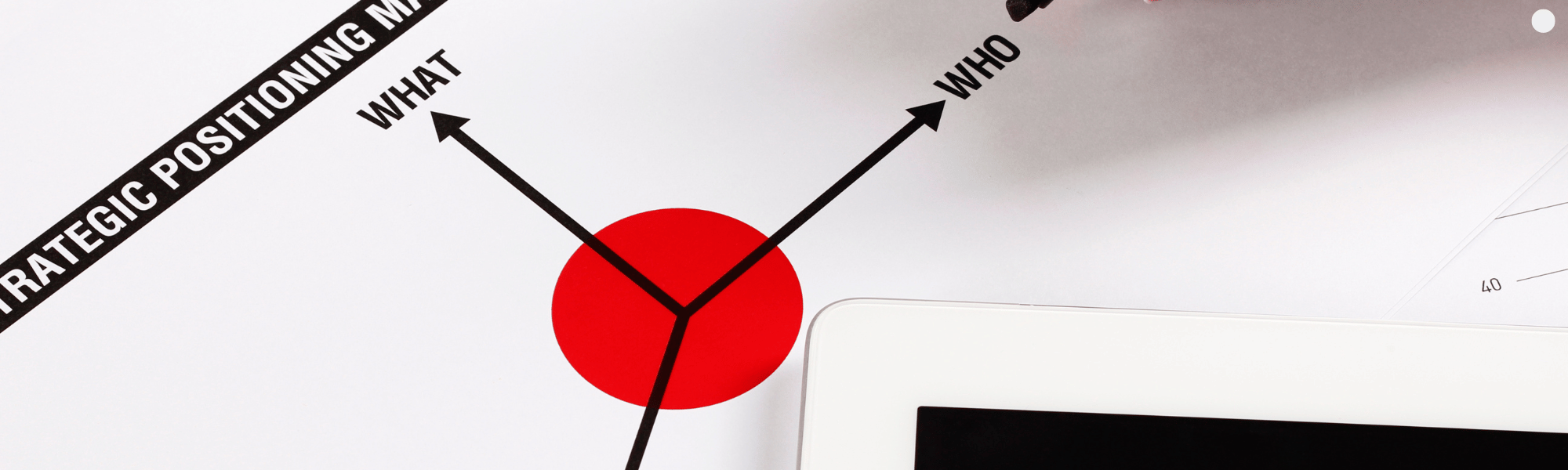 Positionierung – Positionierungsstrategie Positionierung - Positionierungsstrategie